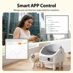Litière autonettoyante pour chat 75 L – connectée et silencieuse
